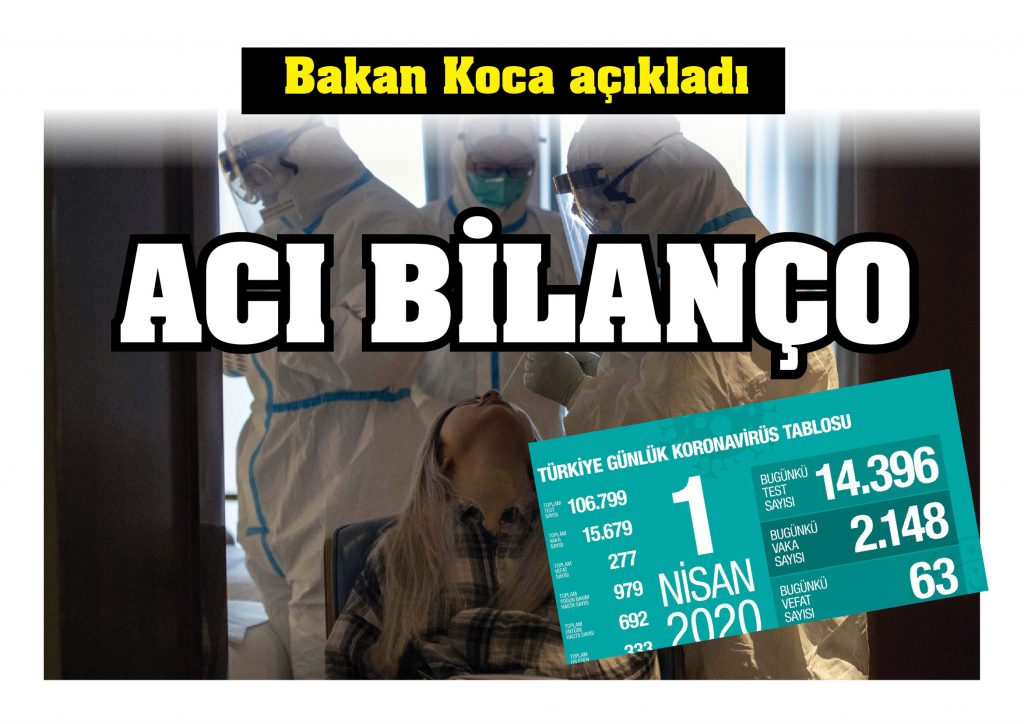 ACI BİLANÇO