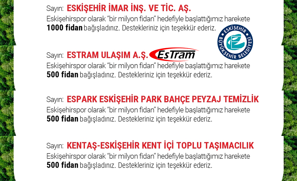 Büyükşehir sözünü tuttu