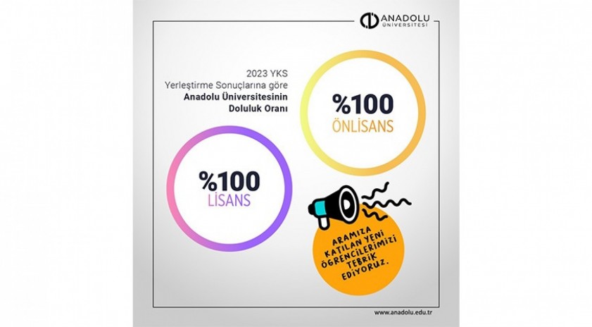 Anadolu Üniversitesi’nde yerleşim rekoru