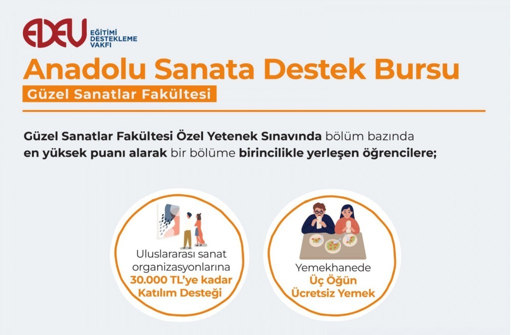Anadolu Üniversitesinden 30 bin TL burs desteği